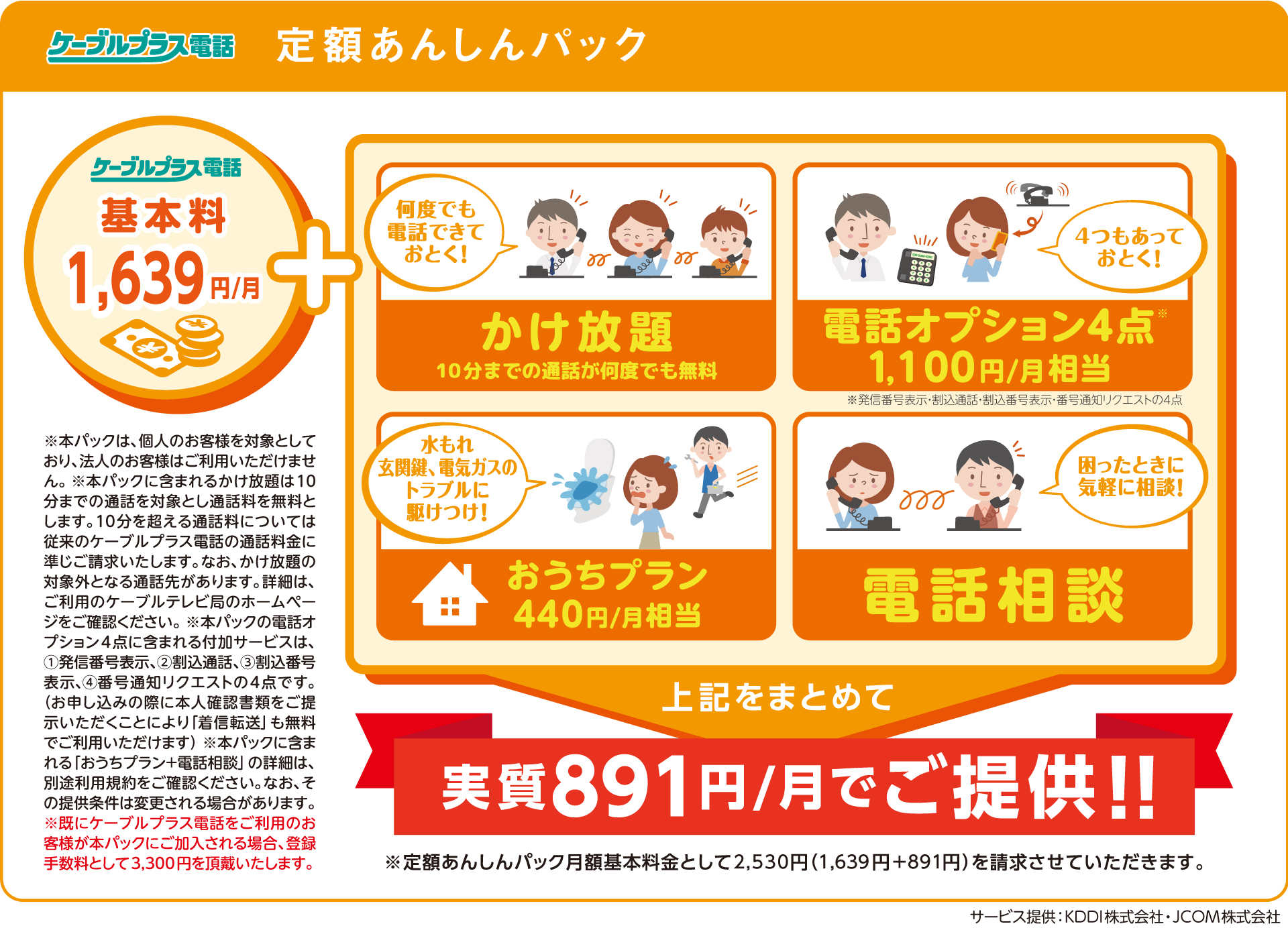 基本料1,463円/月＋何度でも電話できておとく！かけ放題10分までの通話が何度でも無料、5つもあっておとく！電話オプション5点1,650円/月相当※発信番号表示・割込通話・割込番号表示・番号通知リクエスト・着信転送の5点、水もれ・鍵・電気ガスのトラブルに駆けつけ！おうちプラン400円/月相当、困った時に気軽に相談！電話相談。上記を纏めて実質970円/月でご提供!!※定額あんしんパック月額基本料金として2,300円（1,463円＋1,067円）をご請求させていただきます。