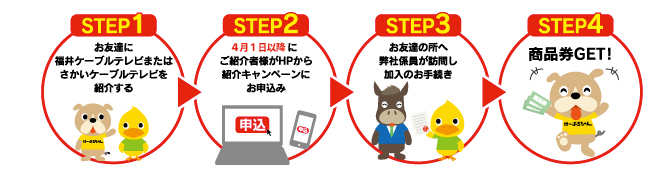 お友達紹介キャンペーン