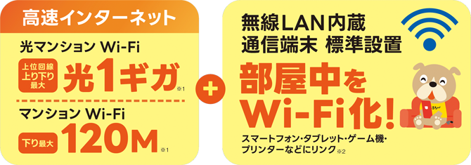 集合住宅専用プランWiFiコース