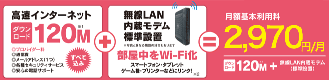 けーぶるマンション専用WiFiコース