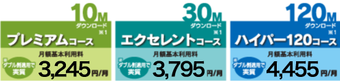 けーぶるマンション専用WiFiコース