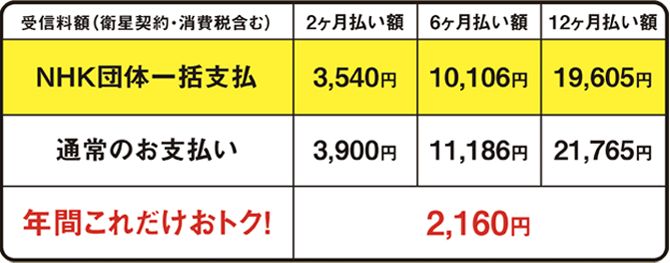 nhk-price.png