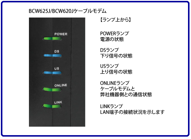 BCW625J/BCW620J前面写真