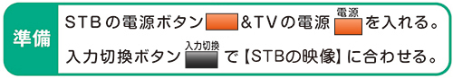 準備 STBの電源ボタン＆TVの電源を入れる。入力切換ボタンで【STBの映像】に合わせる。