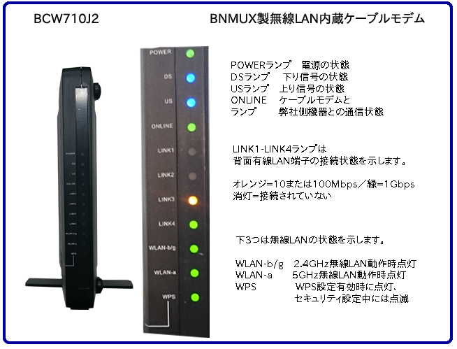 Bnmux製無線lan内蔵ケーブルモデム w710j2 w7j お客様サポート Fctv 福井ケーブルテレビ