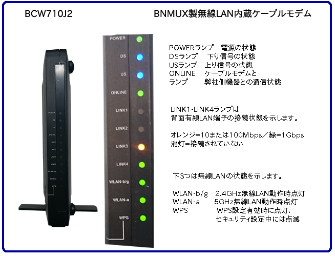 国産】 無制ケーブル モデムゲートウェイ BCW720J 超美品 大幅値下げ