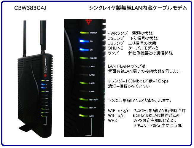 無線lan内蔵ケーブルモデム Cbw3g4j お客様サポート Fctv 福井ケーブルテレビ